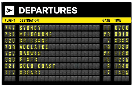 Retro Departures board 20cm sticker.